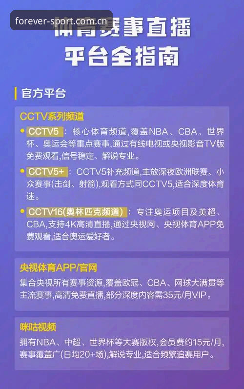 体育在线直播平台哪个好？四季体育平台完整使用指南