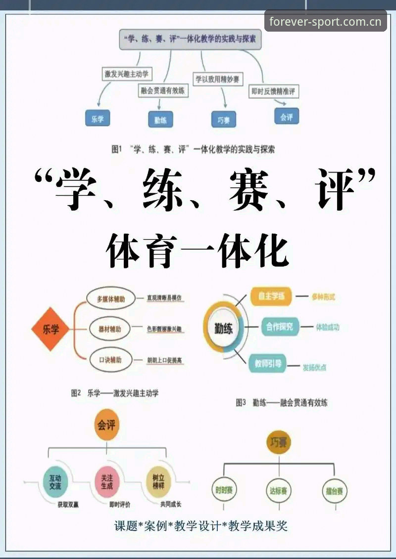 运动无限安全吗？四季体育平台实战体验全解析