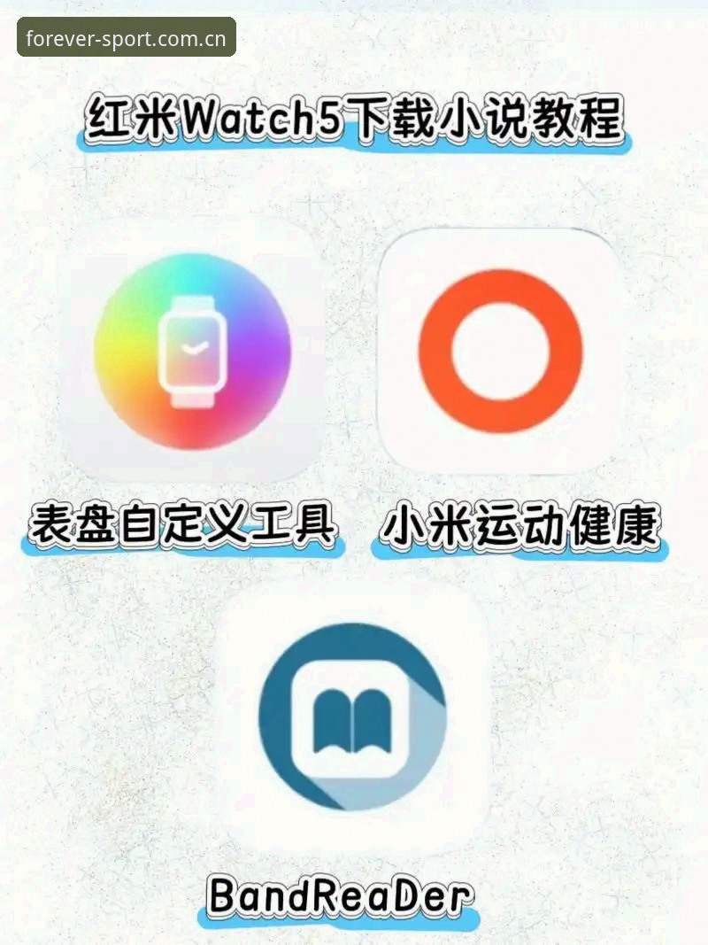新手必看：3分钟掌握乐享运动下载攻略的5个关键步骤