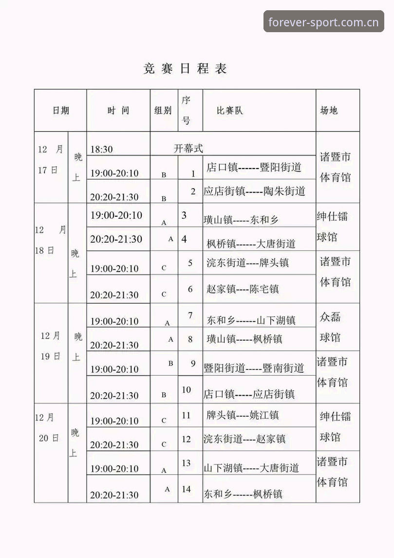 四季体育直播卡顿教程：网络诊断与优化完整指南